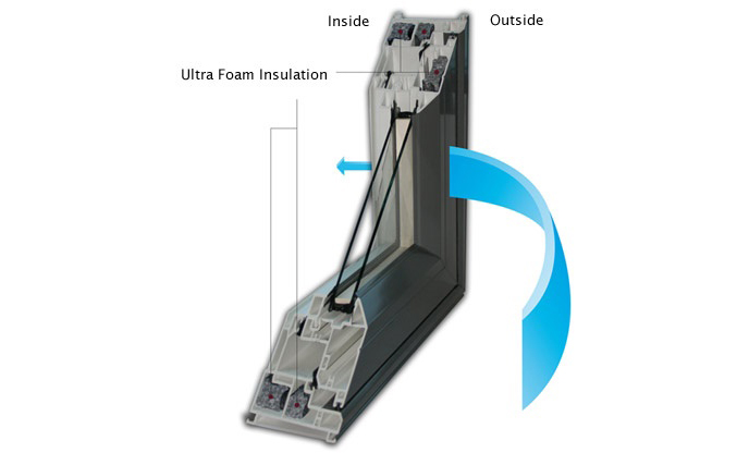 Window cross section